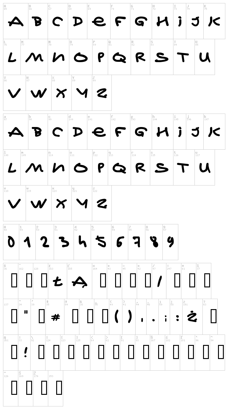 Jeff Kovalsky font map